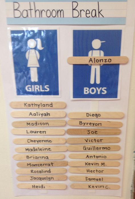 Bathroom Sign For Classroom, Bathroom Checkout Classroom, Bathroom Pass Kindergarten, Themes For Classrooms Decorating, Preschool Bathroom Signs, Bathroom Break Management, Bathroom Chart Classroom, Class Bathroom Management, Bathroom Breaks Classroom