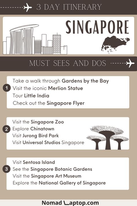 What to see when you spend 3 days in the Lion City of Singapore #Singapore • #Itinerary • City guide | City escape | Singapore travel itinerary | Things to do in Singapore | Singapore travel itinerary things to do | A weekend in Singapore | What to do in Singapore | Best Singapore itinerary Singapore Travel Checklist, Singapore 3 Days, 3 Days In Singapore, Travel To Singapore, Singapore Outfit, Singapore Vacation, Singapore Guide, Singapore Itinerary, Things To Do In Singapore