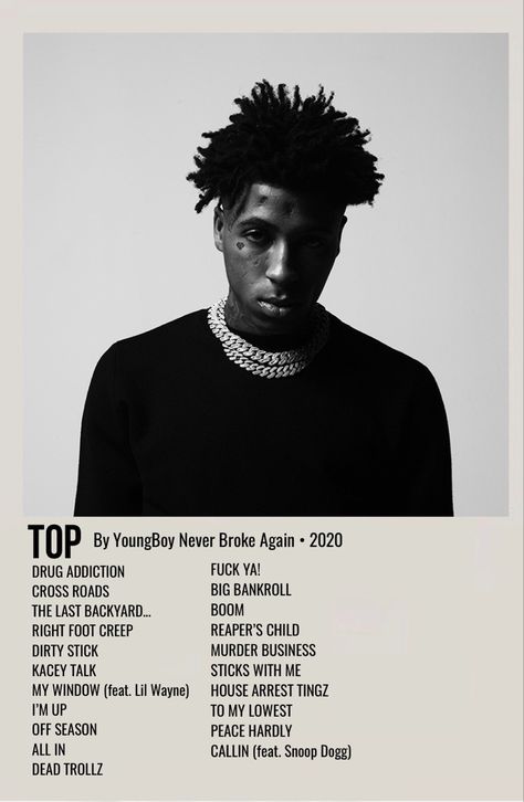 Youngboy Never Broke Again, Polaroid Album, Never Broke Again, Rap Album Covers, Minimalist Music, Best Rap Songs, Music Poster Ideas, Top Albums, Rap Albums