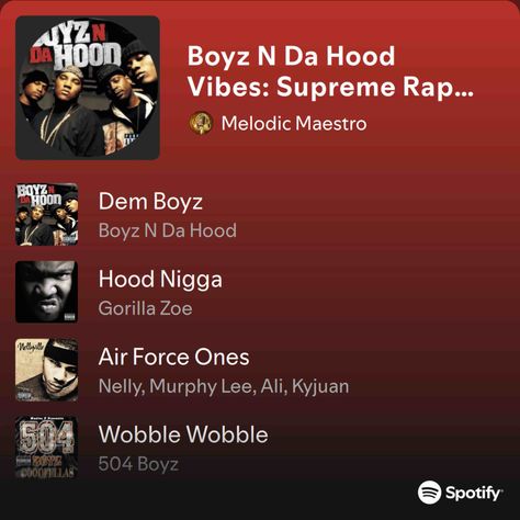 Boyz N Da Hood Vibes: Supreme Rap Anthems | Spotify Playlist Murphy Lee, Da Hood, Hip Hop And R&b, Force One, Air Force Ones, Spotify Playlist, Rap, Hip Hop