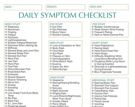 Symptoms Tracker, Symptom Journal, Daily Routine For Chronic Illness, Symptom Tracker Bullet Journal, Medical Symptoms, Pacing Guide Chronic Illness, Symptom Tracker, Extra Money Online, Autoimmune Disorder