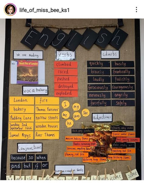 Ks4 English Classroom Displays, Display Writing In Classroom, Primary 3 Classroom, Year 6 Classroom Setup, Year 2 Display Ideas, Year 2 English Display, Year 2 Classroom Displays, English Display Ks2, Year 5 Classroom Displays