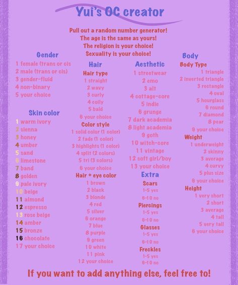 Yui’s OC creator
Pull out a random number generator!
The age is the same as yours!
The religion is your choice!
Sexuality is your choice! Wanna Draw Generator, Create An Oc Challenge Random Number, Oc Maker Number Generator, Oc Generator Number, Oc Maker Challenge Number Generator, Oc Challenge Number Generator, Random Number Generator Oc, Oc Number Generator Challenge, Create An Oc Challenge Number Generator
