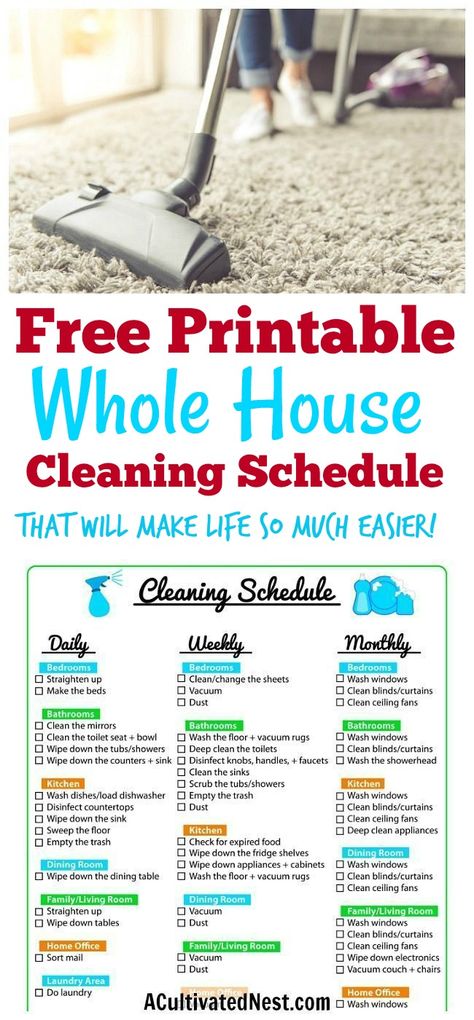 Monthly Cleaning Checklist, Cleaning Ceiling Fans, Cleaning Schedule Printable, Cleaning Painted Walls, Cleaning Blinds, Deep Cleaning Tips, Weekly Cleaning, Cleaning Dust, Household Cleaning Tips