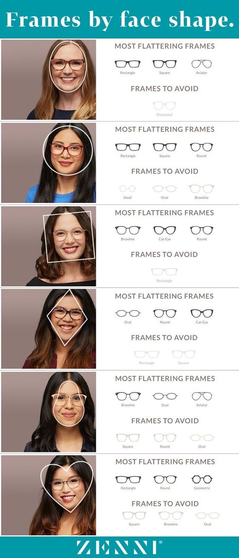 Round Faces With Glasses, Glasses For Round Faces, Glasses For Face Shape, Istoria Modei, Face Shapes Guide, Glasses For Your Face Shape, All Face Shapes, Mode Tips, Fesyen Rambut