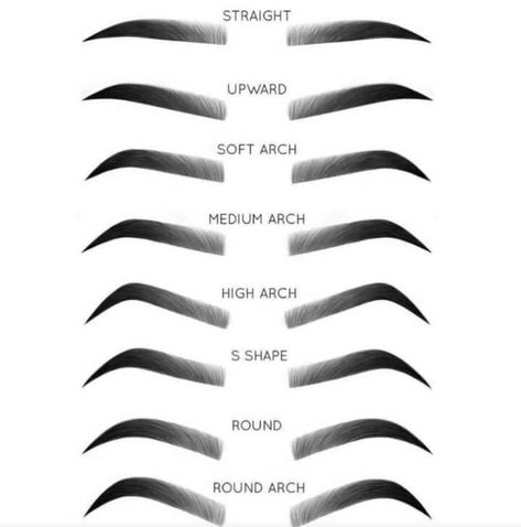 Top eyebrow shapes for women to choose from High Arch Eyebrows, Eyebrows For Oval Face, Thick Eyebrow Shapes, Eyebrow Makeup Techniques, Eyebrow Tutorial Shaping, Different Eyebrow Shapes, Types Of Eyebrows, Perfect Eyebrow Shape, Eyebrow Shapes