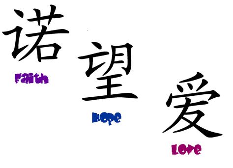 peace, hope and love tattoos | faith hope love tattoo photo: Faith Hope and Love FAITHHOPELOVE.gif Simbols Tattoo, Fate Tattoo, Girl Spine Tattoos, Lower Back Tattoo Designs, Faith Hope Love Tattoo, Sketch Quotes, Hope Tattoo, Chinese Symbol Tattoos, Behind Ear Tattoos