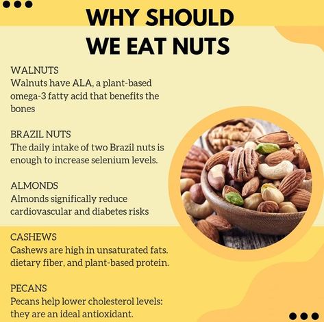 Golden Raisins Benefits, Raisin Benefits, Benefits Of Raisins, Nuts Health Benefits, Nutmeg Benefits, Nuts Benefits, Dry Fruits Benefits, Nut Benefits, Raisins Benefits