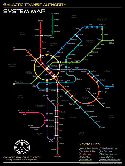 If the Star Wars galaxy had a rapid transit system, this is what I imagine it might look like :) It features over 100 stations (planets) distributed across ten distinct lines, and is highly faithful to the canonical maps of the extended Star Wars universe, taking only a few artistic liberties for the sake of a more legible and interesting design. The result is a truly one-of-a-kind poster that I hope is a fitting tribute to a series that has delighted and inspired so many! Planet Map, Galaxy Map, Stages Of Love, System Map, Transit Map, Star Wars Planets, Old Republic, Star Wars Galaxy, Rapid Transit