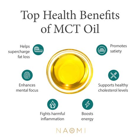 Mtc Oil, Mct Oil Benefits, Coconut Oil Face Mask, Diy Coconut Oil, Healthy Cholesterol Levels, Mct Oil, Oil Benefits, Cholesterol Levels, Essential Fatty Acids