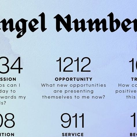 Jennifer Spencer | Medium 🔮 on Instagram: "😇 I’ve been putting a list together of some of the most common angel numbers I’ve been getting asked about as a Spiritual Medium. 

Here you go ✨

Next time you see one of these, pay attention to notice what you’re thinking about when you see the number appear on a license plate, the clock, a receipt, a house number. 

Always tune into your own body and ask your intuition, “Why am I see this? What are my Spirit Guides and the Universe trying to show or tell me about my life right now?”

Remember how loved and supported you are ❤️ Now you’re probably going to see these everywhere today 😅

What angel numbers do you want to see next? Tell me in the chat below. 

#spiritguides #angelnumbers #1111 #1212 #444 #spirituality #spiritual #spiritualawaken Spiritual Medium, Life Right Now, Psychic Mediums, My Spirit, Spiritual Wisdom, Faith Hope Love, House Number, Angel Numbers, Spiritual Guidance