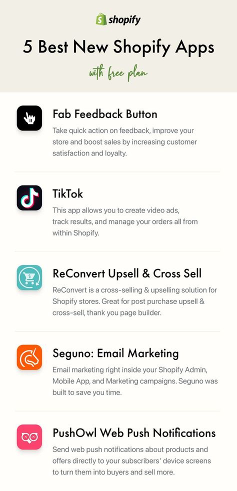 Shopify Apps, Cross Selling, Investment Tips, Shopify Store, Increase Sales, Customer Feedback, Free Plan, Small Business Tips, Take Action