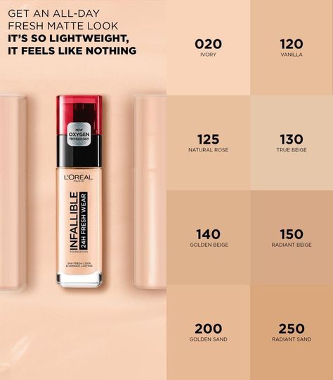 Loreal Infallible Foundation Shades, Loreal Concealer, Loreal Infallible Foundation, Loreal Lipstick, Loreal Paris Makeup, Skin Tone Makeup, Foundation Swatches, Makeup Looks For Green Eyes, Loreal Infallible