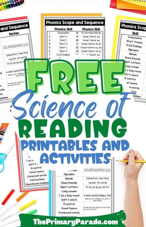 science of reading activities Science If Reading, Reading Comprehension Curriculum, The Science Of Reading 2nd Grade, Order Of Teaching Reading Skills, 2nd Grade Language Arts Activities, 1st Grade Rti Activities, Science Of Reading Curriculum, Sor Centers 2nd Grade, Science Of Reading Phonics Activities