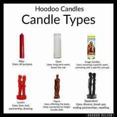 Hoodoo Delish, Candle Magik, Hoodoo Conjure Rootwork, Wicca Recipes, Hoodoo Magic, Candle Magic Spells, Hoodoo Conjure, Hoodoo Spells, Online Psychic