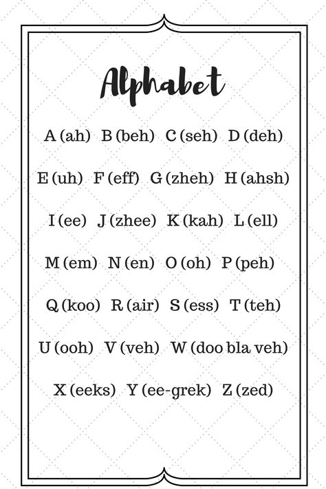 French Language Learning Pronunciation, French Words With Pronunciation, French Alphabet Worksheets, Learn French Beginner Pronunciation, French Pronunciation Guide, French Alphabet Pronunciation, Alphabet French, French Alphabets, Nato Alphabet