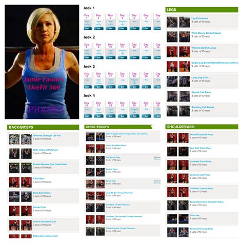 Jamie Eason's LiveFit 360: Phase I (The first 4 weeks of the 12 week program!) Jamie Eason Live Fit Trainer, Jamie Eason 12 Week, Jaime Eason, Jamie Eason Workout, Jamie Eason Live Fit, Weightlifting Program, 12 Week Workout Plan, Weight Training Plan, 12 Week Workout