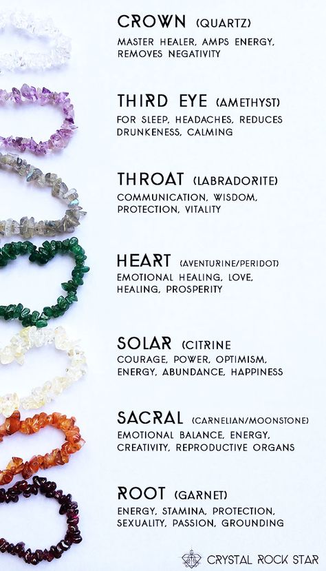 Chakra Stone Placement, Gemstones For Chakras, Crystals For All Chakras, Chakra And Crystals, Chakra Crystals Placement, Seven Chakras Crystals, Chakra Diy Crafts, Crystals Meanings Bracelets, Crystals For The Chakras