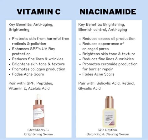 Niacinamide Skincare, Vitamin C And Niacinamide, Glycolic Acid Serum, Black Skin Care, Facial Skin Care Routine, Brighten Skin Tone, Enlarged Pores, Skin Care Solutions, Dynamic Duo