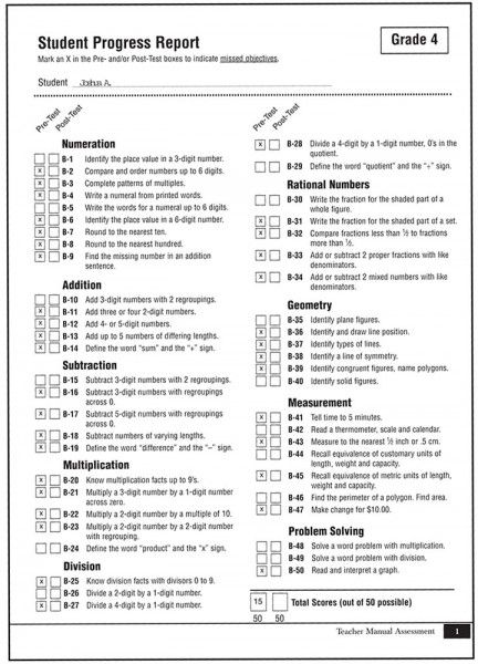 Student Progress Report Student Progress Report, Math Rti, School Report Card, Response To Intervention, Progress Report Template, Report Card Template, Progress Report, Education Motivation, Report Card