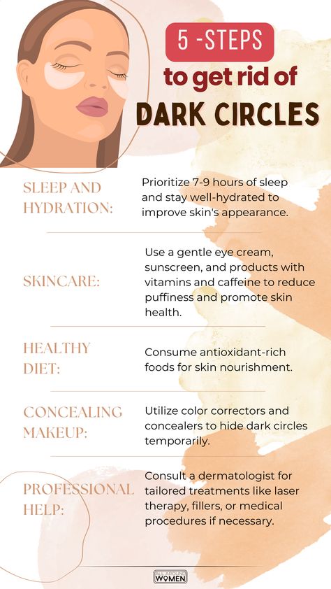 5-Steps To Get Rid Of Dark Circles, dark circles, skin care Glowing Skin Secrets, Dark Circles Makeup, Woman Eyes, Raw Vegan Diet, Hide Dark Circles, Diy Skin Care Recipes, After Six, Laser Therapy, Skin Secrets