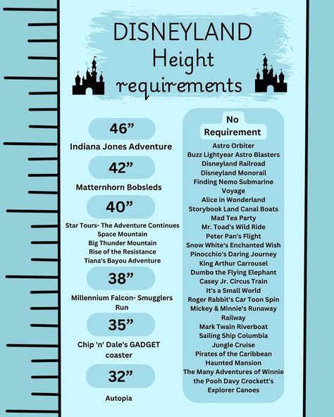 💾 SAVE THIS POST ! 💾 Since my Disney World height requirements were so popular here is my version for Disneyland California! #disneycaliforniaadventure #disneycastle #disneycalifornia #disney #wdw #disneyland #disneylandcalifornia #disneyland_anaheim #rides #disneyrides #disneyheightchart #disneypost #traveltips #travelguides #travelhelp Disneyland Ride Height Requirements, Disneyland Height Requirements, Disney World Height Requirements, Disneyland Facts, Disneyland Vacation Planning, Indiana Jones Adventure, Disneyland Anaheim, Disneyland Rides, Dumbo The Flying Elephant