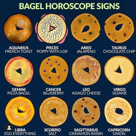 Nervous Charlie's Bagels on Instagram: “Which bagel are you? ❤️🤙🏼🐶 . . . . . #nervouscharlies #bagelsthatmakeyoufeelthings #bagels #austineats #austinbagels #austinfood…” Types Of Bagels, Mother Bear, Austin Food, Mother Bears, Bagels, Types Of Food, Weight Plates, Bread, Signs