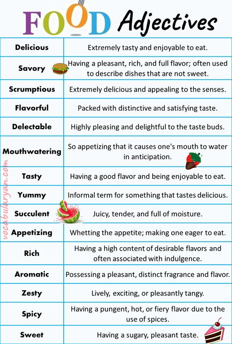 Trendy Food Words, How to Describe Good Food in Writing, Food Description Examples, Words to Describe Taste, Food Adjective Sentence, Food Descriptive Words A To Z, Food Descriptions That Make You Hungry, Describing Taste In Writing Examples, Words to Describe Food: 73 Adjectives for Food Descriptions, Food Adjectives: 4 Tips for Describing Food in Writing, Describing food | World Food and Wine Adjectives For Food, Words To Describe Taste, Describing Food Vocabulary, Describing Food Worksheet, Food Description Words, Words To Describe Food, Descriptive Words For Appearance, List Of Adjectives, Writing Examples