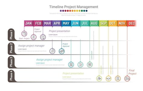 Project Planner Template, Project Timeline Template, Project Timeline, Timeline Project, Office Templates, Month Planner, Project Presentation, Gantt Chart, Timeline Design