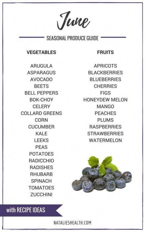 June Produce, June Recipes, Seasonal Produce Guide, Best Healthy Recipes, Seasonal Fruits, Whats In Season, Slow Cooker Desserts, Eat Seasonal, Fruit Vegetables