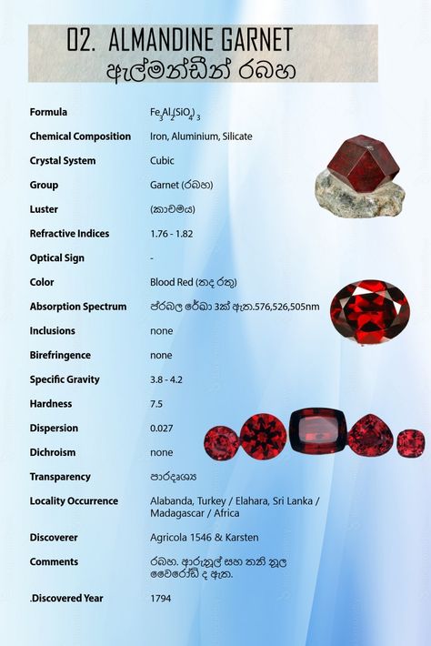 Maybe the most typical species of garnet is almandine. These gems are found in the deep brownish or purple red hues most frequently associated with garnets and form series with pyrope and spessartine garnets. They produce long-lasting, inexpensive jewelry stones. Maybe the most typical species of garnet is almandine. Spessartine Garnet, Inexpensive Jewelry, Jewelry Stones, Almandine Garnet, Crystal System, In The Deep, Wedding Vibes, The Deep, Malaga