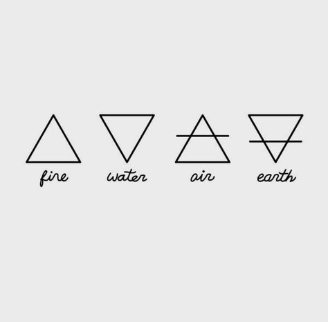 Pinterest: @Cantevensay Alchemy Set, Four Elements Tattoo, Miniature Tattoo, Element Tattoo, Cardinal Tattoo, Sanskrit Tattoo, Libra Tattoo, Elements Tattoo, Tattoo Zeichnungen