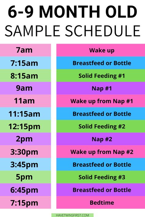 6 Month Sleep Schedule, 6 Month Old Schedule, Uppfostra Barn, Baby Food Schedule, 7 Month Old Baby, Baby Routine, Baby Feeding Schedule, Baby Schedule, Newborn Baby Tips