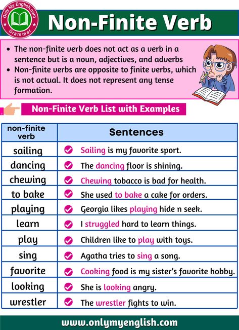 Non-finite Verb: Definition, Examples, and List Finite And Non Finite Verbs, Finite Verbs, Verb Definition, Conjunctions Worksheet, Reading Comprehension Texts, Dream University, Grammar Notes, English Grammar Notes, Verb Examples