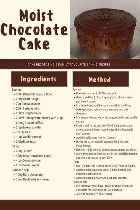 Cake Ingredients List, Homemade Cookbook, Chocolate Dishes, Chocolate Recipes Homemade, Cake Recipes Easy Homemade, Cake Chocolat, Baking Basics, Sweet Dishes Recipes, Homemade Cake