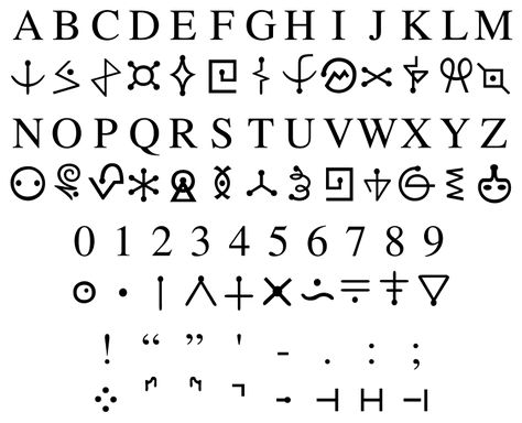 Alienese from future a Alfabeto Viking, Ciphers And Codes, Code Alphabet, Fictional Languages, Ancient Alphabets, Different Alphabets, Alphabet Code, Alphabet Symbols, Writing Code