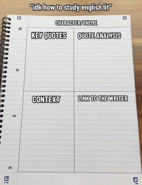 How To Write English Notes, Aesthetic School Notes Ideas English, How To Set Up Notes For School, How To Take Notes For English, How To Take Notes For Different Subjects, Note Taking Methods High Schools, How To Take Notes For Each Subject, How To Take School Notes, Notes Format Layout