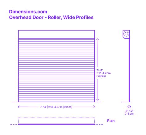 An overhead roller door is a type of door that is commonly found in industrial and commercial settings made up of a series of horizontal slats or panels that are typically made of metal and are hinged together to create a flexible door panel. Downloads online #garagedoors #garages #overheaddoors #doors #buildings Roller Door, Industrial Door, Door Dimensions, Door Detail, Elements And Principles, Roll Up Doors, Roller Doors, Rolling Door, Overhead Door