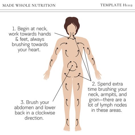 Increase Lung Capacity, Benefits Of Dry Brushing, Facial Massage Techniques, Dry Brushing Skin, Healthy Bodies, Functional Health, Spell Books, Basic Skin Care Routine, Morning Skin Care Routine