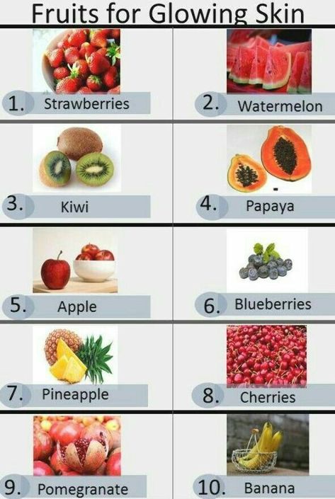 Fruits For Glowing Skin, Glowing Skin Diet, Foods For Clear Skin, Pigmented Skin, Food For Glowing Skin, Foods For Healthy Skin, Healthy Face, Skin Diet, Food Health Benefits