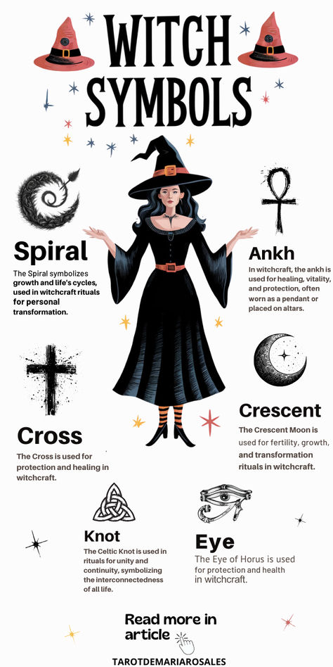 Hidden Secrets in Witch Symbols Revealed, witch, witch symbols, protection, spiritual journey Witchcraft Protection Symbols, Period Witchcraft, Witch Ruins, Witch Powers List, Different Kinds Of Witches, Witchcraft Symbols And Meanings, Witches Rosary, Witch Symbols And Meanings, Witch Craft Aesthetic