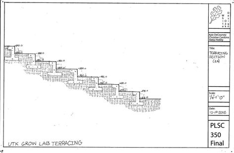 Architecture Sketchbook, Planting Plan, Architecture Design Sketch, Landscape Construction, Student Project, Detailed Drawings, Garden Layout, Architecture Presentation, Fall 2024