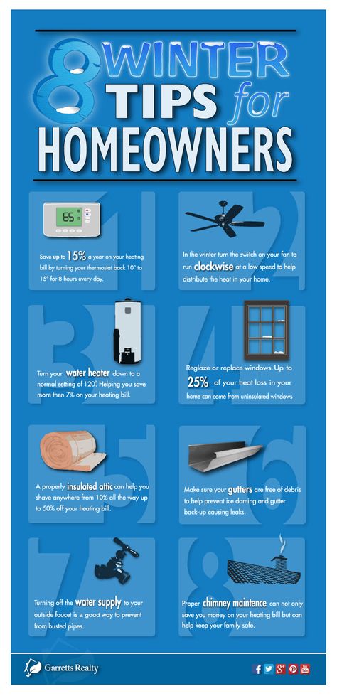 Helpful tips for homeowners during the winter to save money: http://garrettsrealty.com/8-winter-tips-for-homeowners/ Real Estate Infographic, Winter Tips, Winter Hacks, Home Buying Tips, First Time Home Buyers, Real Estate Tips, Home Repairs, Real Estate Buying, New Homeowner