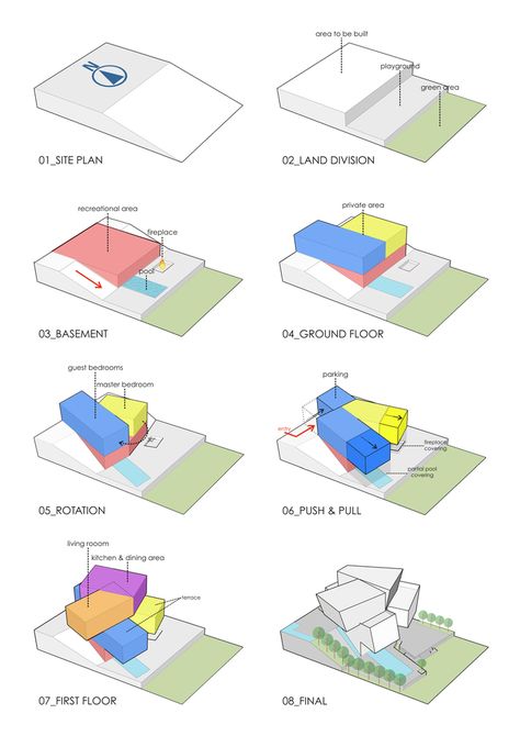 Cantilever House, Cantilever Architecture, Architecture Practice, Architecture Drawing Sketchbooks, Structure Architecture, Building Structure, Minimalism Interior, Architecture Drawing, Design Inspo