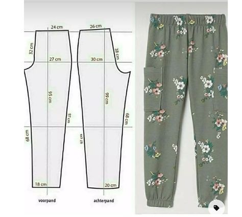 Projek Menjahit, Trousers Pattern, Trouser Pattern, Sewing Pants, Sewing Clothes Women, Sewing Tutorials Clothes, Sew Ins, Fashion Sewing Tutorials, Pants Sewing Pattern