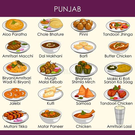 Indian Food Poster Design, Indian Food Poster, Maharashtra Food, India Illustration, Traditional Indian Food, Food Infographic, State Foods, Tastemade Recipes, Indian Cooking Recipes