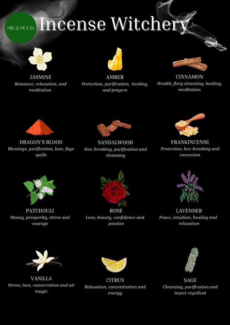 Herb Meanings Witchcraft, Incense Correspondence, Incense Meaning Spiritual, Witchcraft Incense, Incense Meaning, Incense Witchcraft, Herb Meanings, Witch Rituals, Green Witchcraft