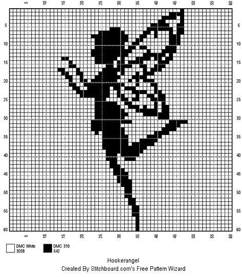 Crochet Skull Patterns, Pixel Grid, Crochet Angel Pattern, Graph Paper Drawings, Crochet Filet, Crochet Skull, Graph Crochet, Crochet Angel, Crochet Fairy