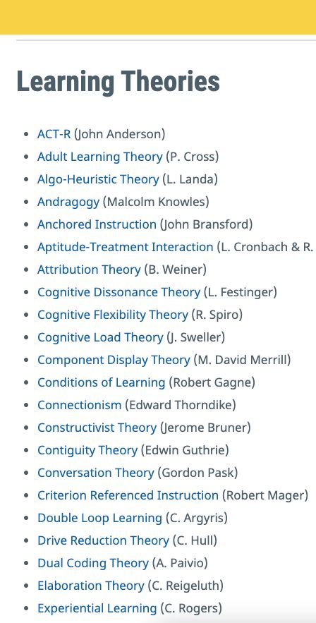 Find Theories for your Theoretical Framework Theoretical Framework Example, Information Processing Theory, Theory Of Knowledge, Adult Learning Theory, Learning Theories, Social Learning Theory, Theory Of Life, Howard Gardner, Theoretical Framework