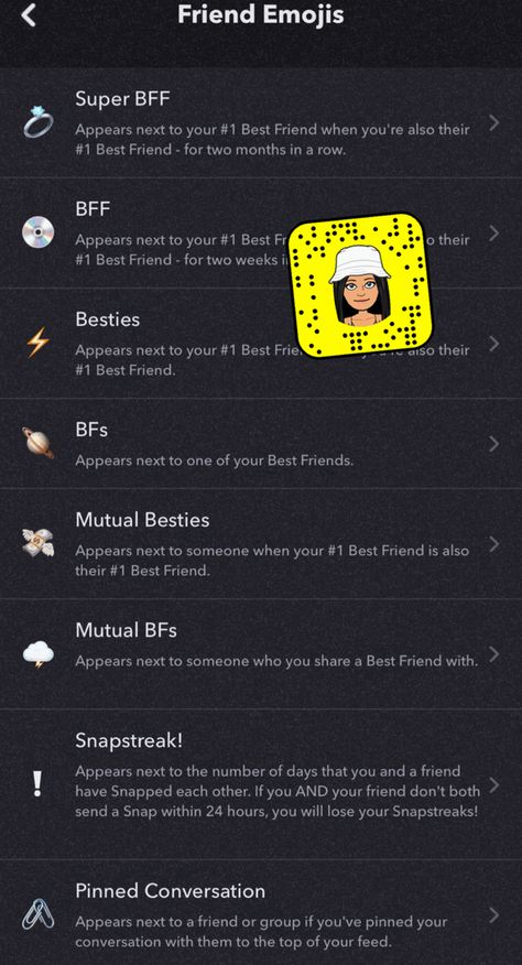 Bsf Emojis Snapchat, Snap Chat Emoji Themes, Snapchat Themes, Bsf Emojis, Emoji Snap, Snapchat Phone, Friends Snapchat, Snap Emojis, Friends Emoji